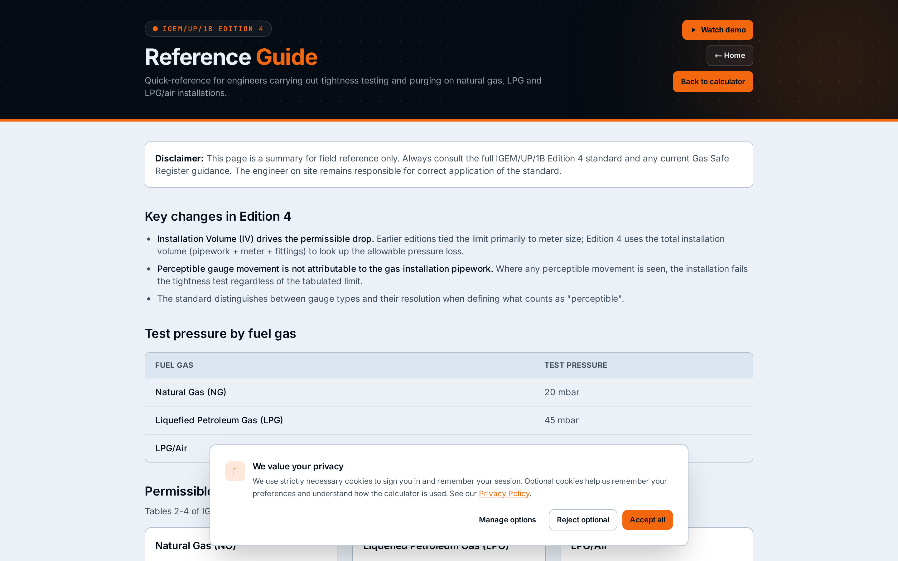 The built-in IGEM/UP/1B Ed 4 reference guide.